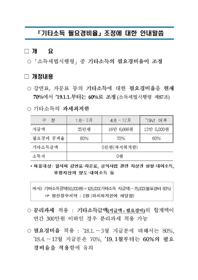 기타소득 필요경비율 조정 안내(홈페이지 공지)001